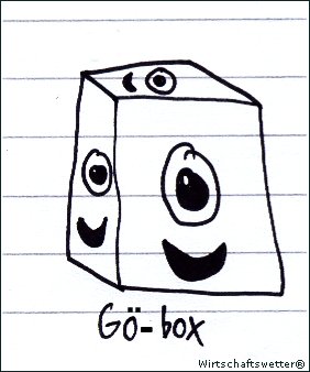 Figur 12 - Gö-Box