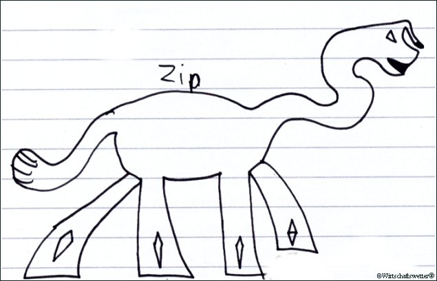 Figur 7 - Zip